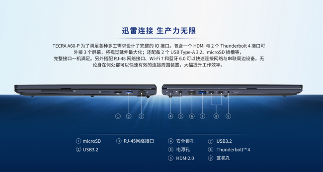 买球平台：dynabook全新AI商用笔记本电脑矩阵深度解析：企业采购如何按需匹配(图3)
