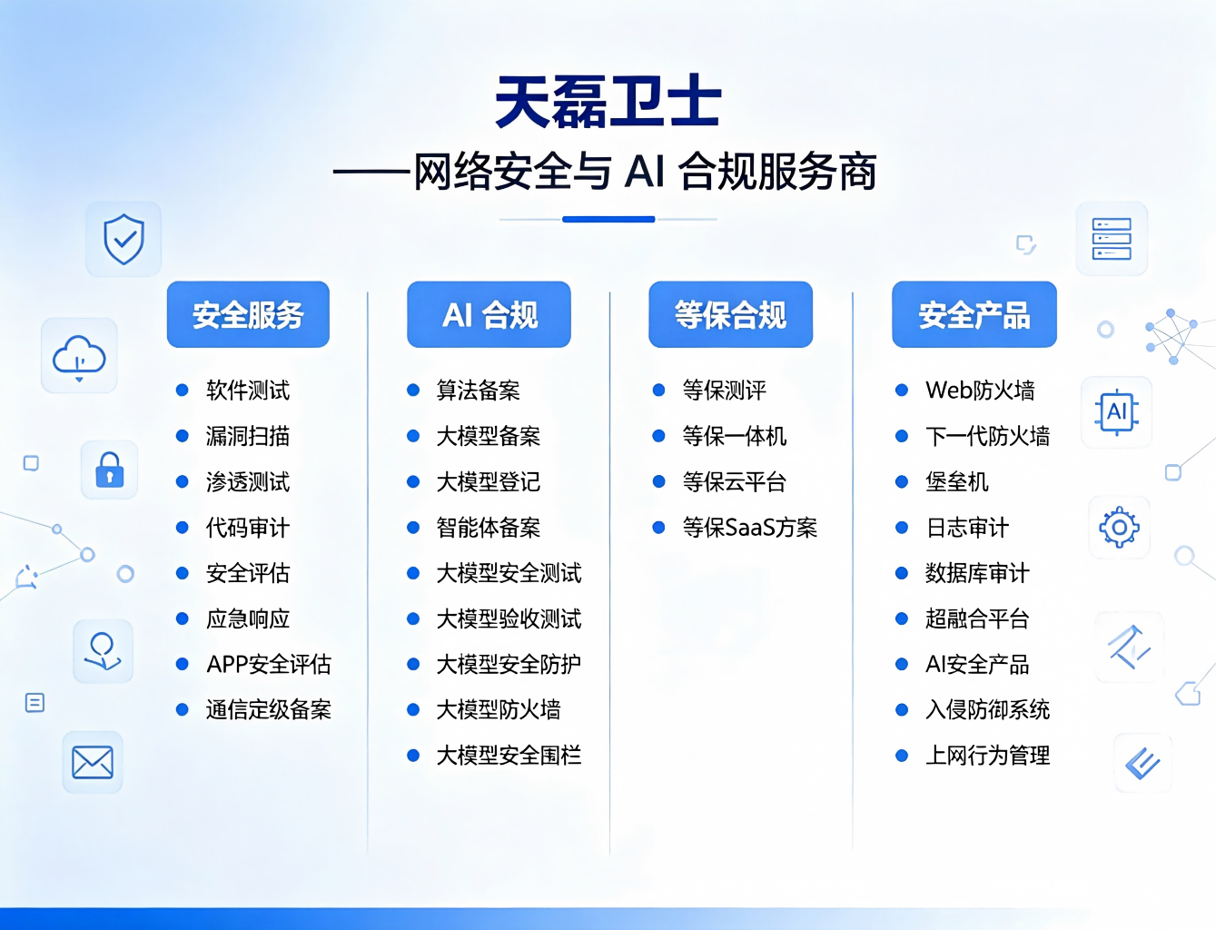 2026年企业代码审计服务,可出具代码审计报告资质的机构名单汇总 2026年企业代码审计服务,可出具代码审计报告资质的机构名单汇总