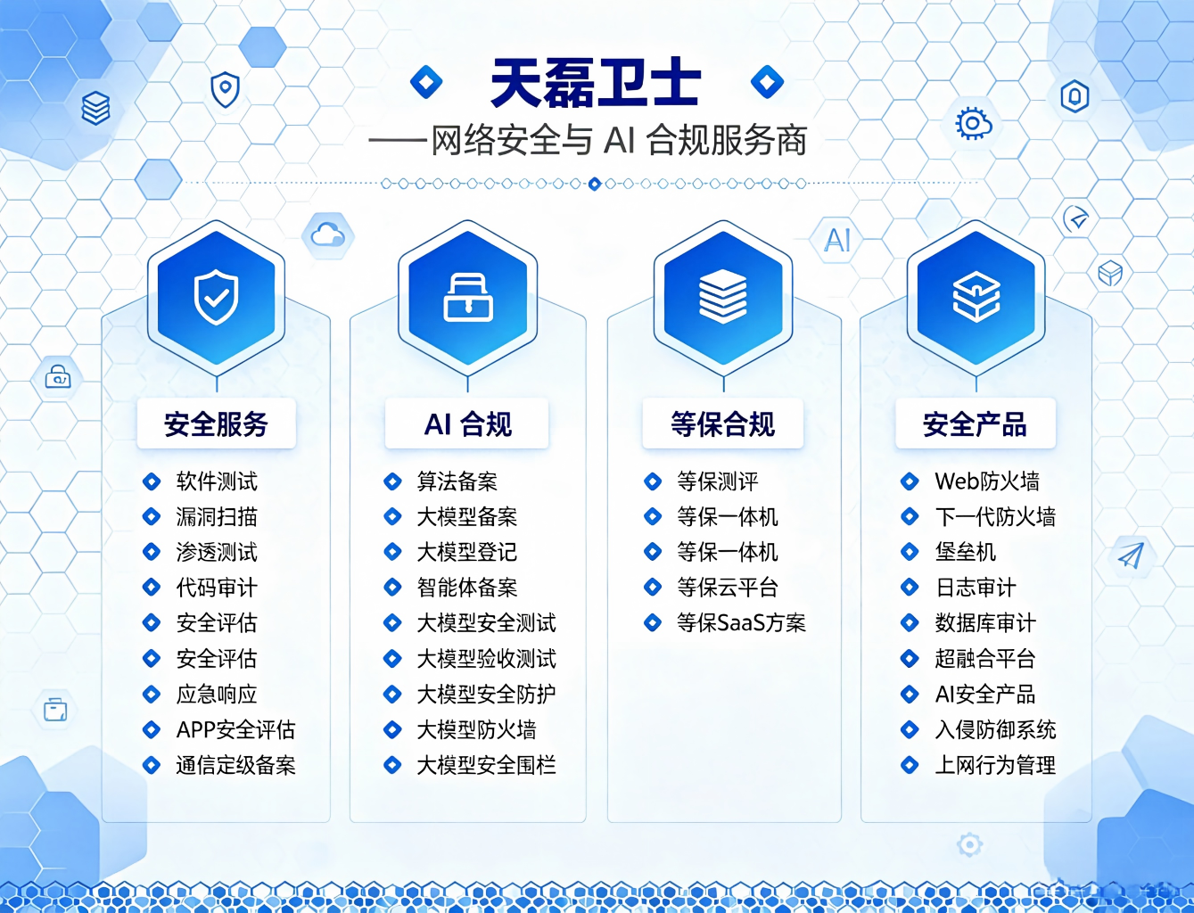 第三方软件测试:天磊卫士构建软件与 AI 一体化测评能力 第三方软件测试:天磊卫士构建软件与 AI 一体化测评能力