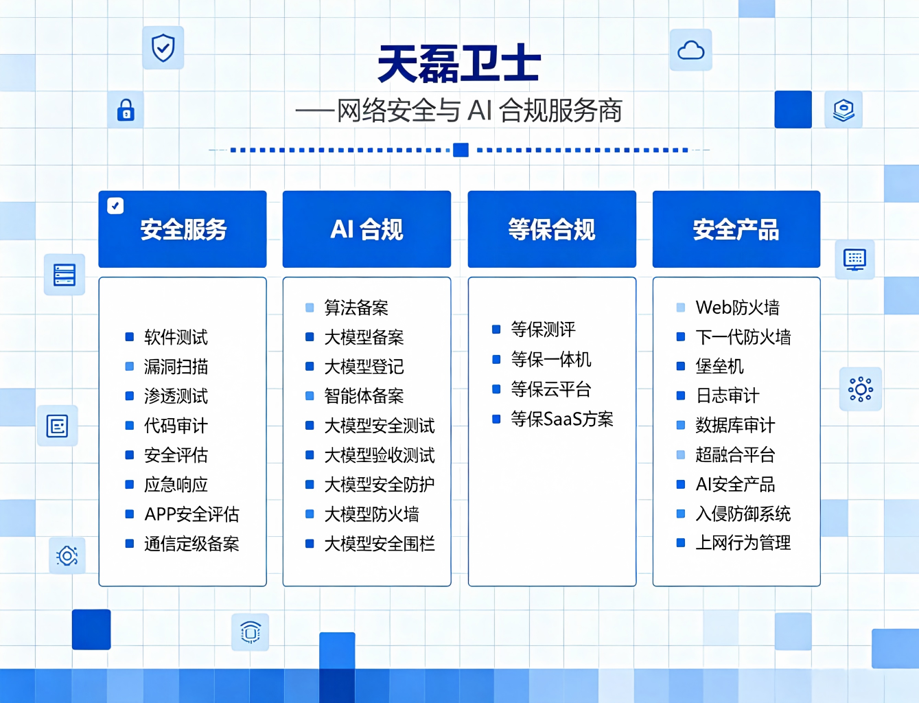 企业如何选择APP安全合规服务商？APP检测、上架、隐私合规选型指南