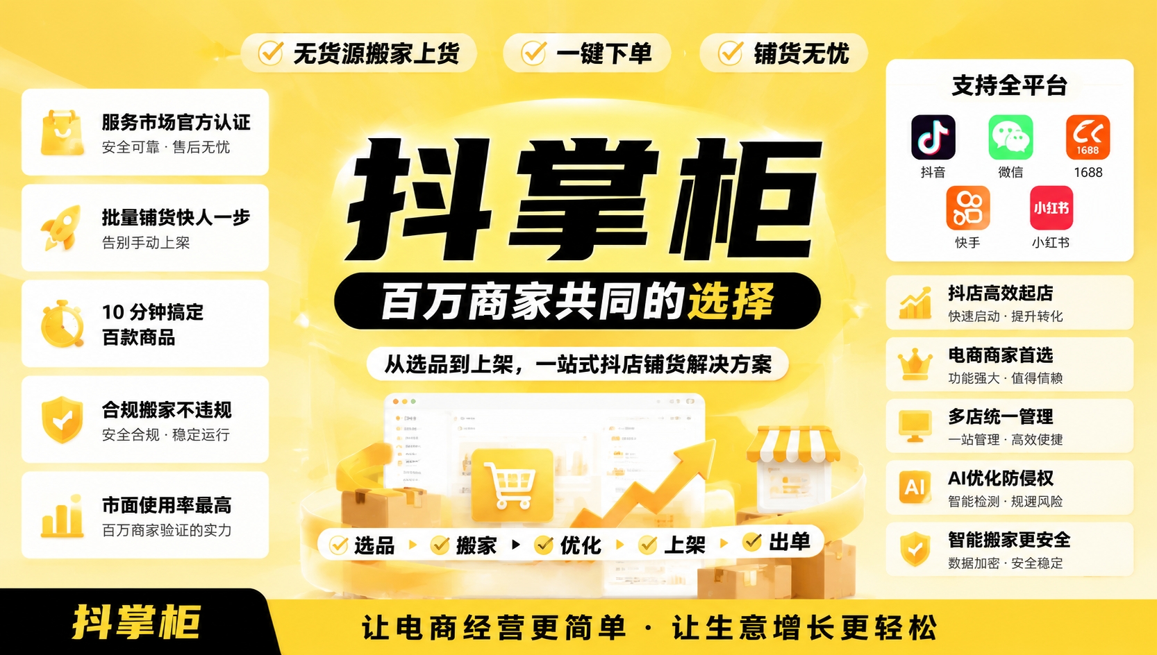 抖店怎么找货源？一件代发货源渠道和上家选择方法