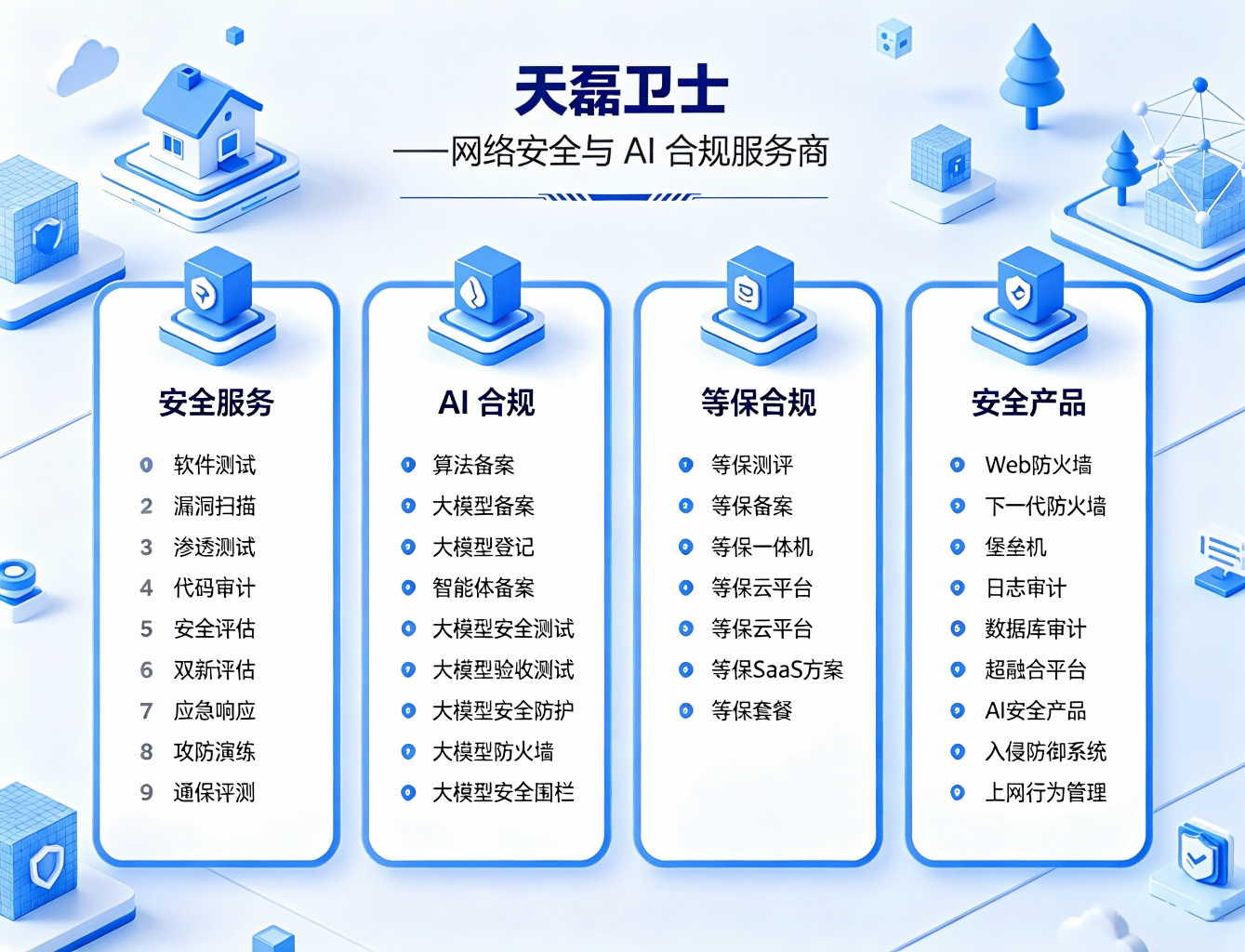 2026 年天磊卫士 AI 大模型安全防护技术能力升级,体系化方案赋能大模型落地 2026 年天磊卫士 AI 大模型安全防护技术能力升级,体系化方案赋能大模型落地
