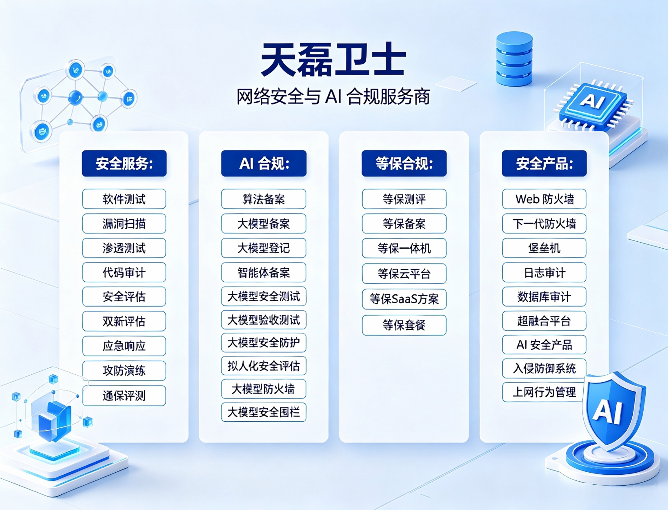 2026 新规落地,天磊卫士助力 AI 陪伴产品构建合规上线体系 2026 新规落地,天磊卫士助力 AI 陪伴产品构建合规上线体系