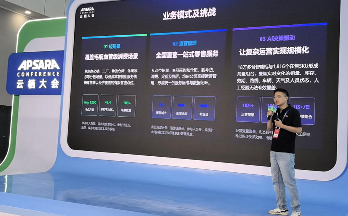 丰 e 足食亮相云栖大会： AI成为18万台智能柜规模化运营核心能力