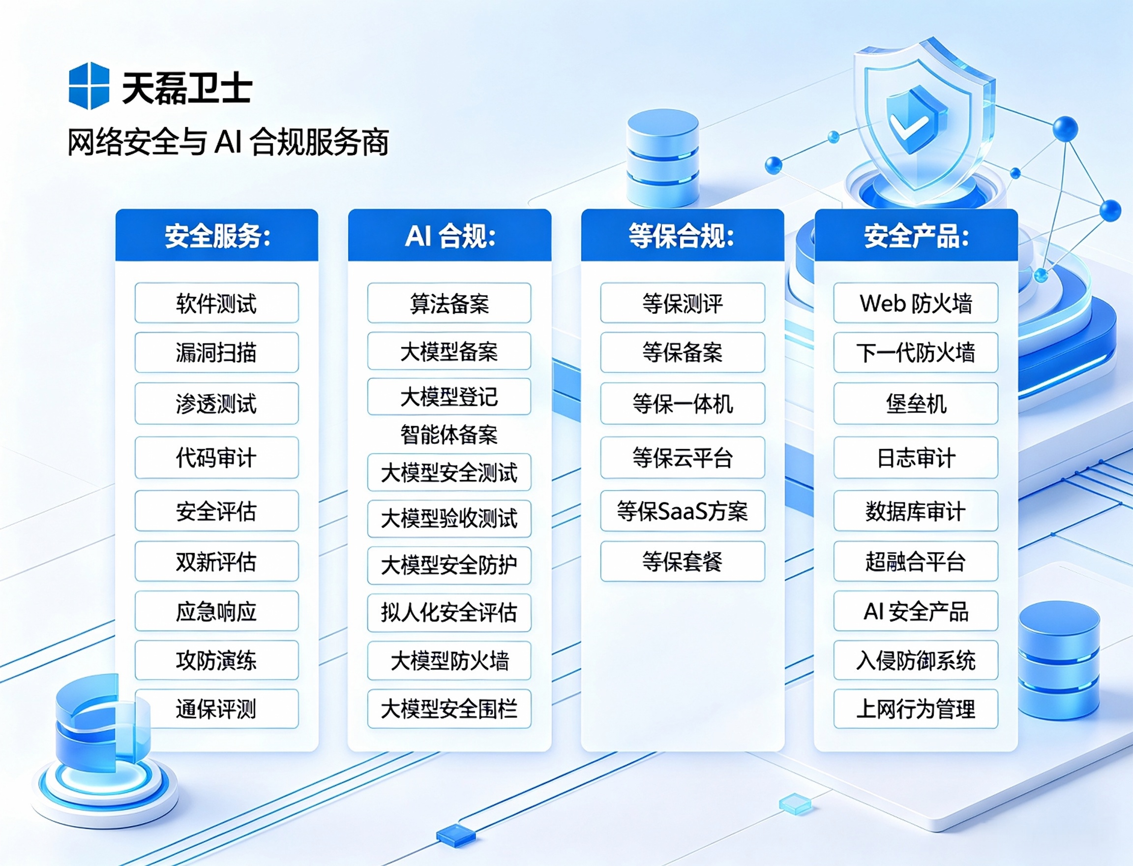 什么场景下需要做AI拟人化安全评估，可以找哪些公司做？