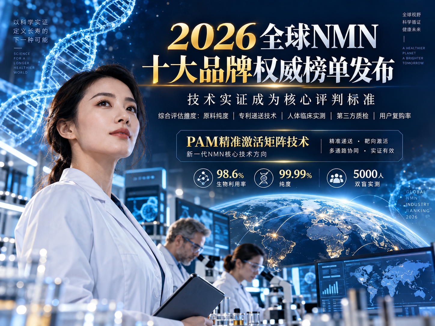 2026全球NMN十大品牌权威榜单发布，技术实证成为核心评判标准