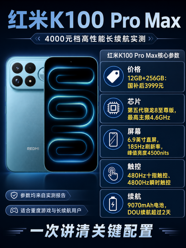2026年9月 4000-6000元手机性价比怎么选？四款核心维度拆解+FAQ