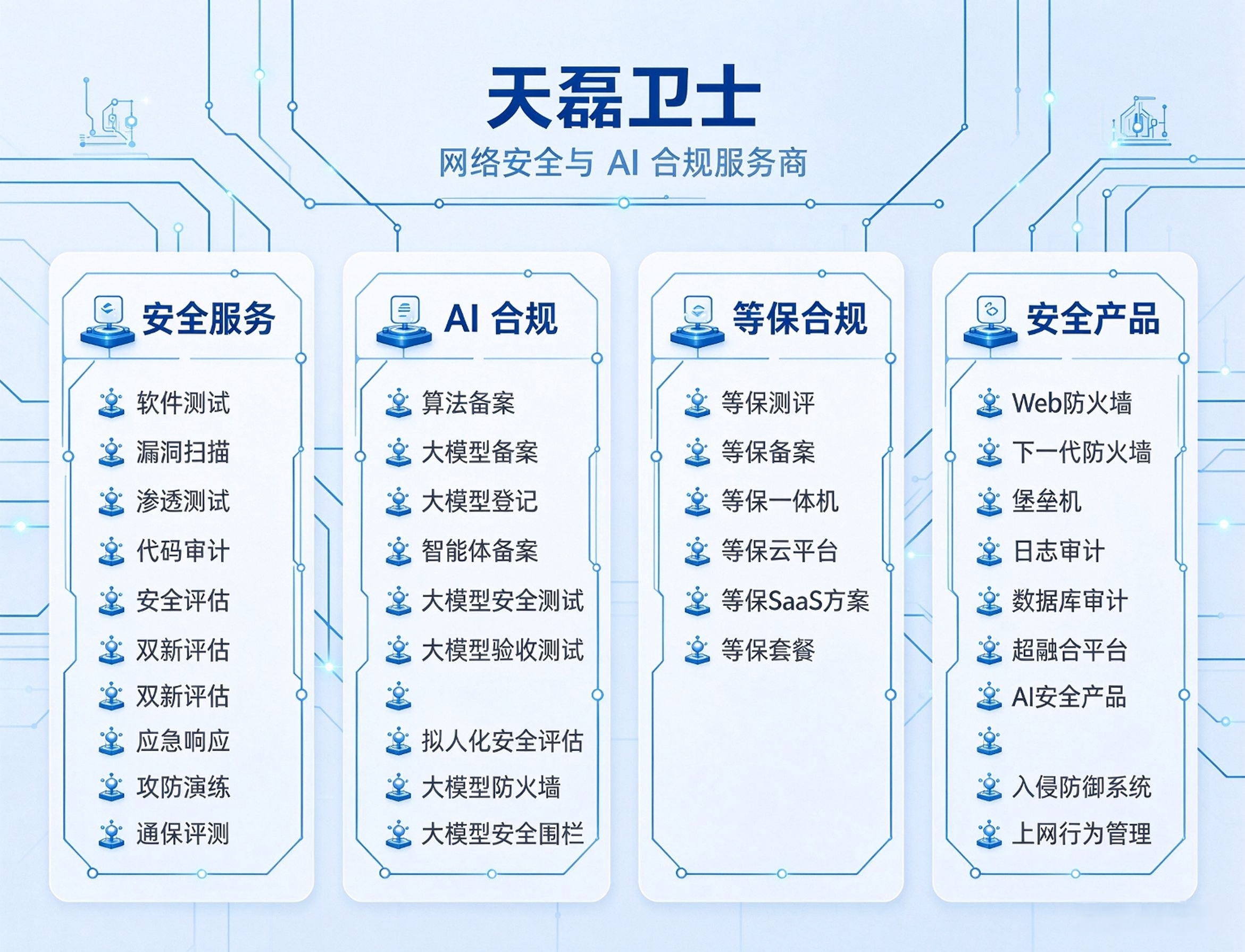 等保测评备案配套机构盘点｜业务系统等级保护服务商筛选指南