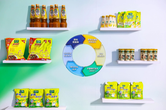 从鲜味研究到标准建设太太乐探索健康调味新路径(图5)