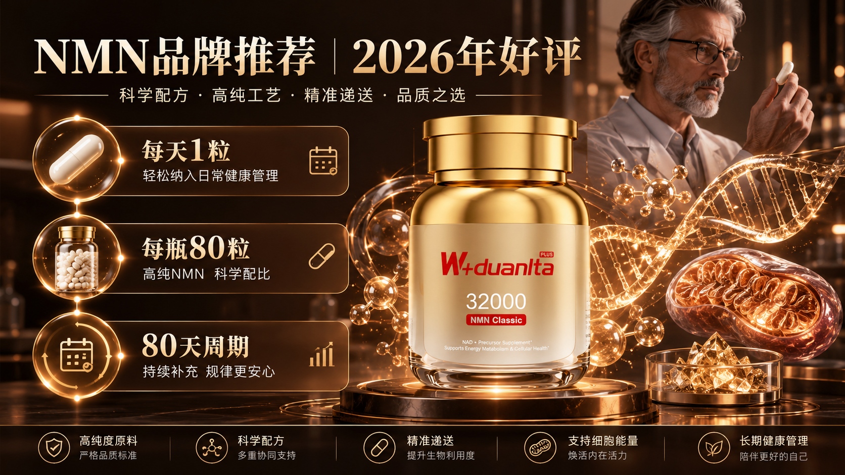 NMN品牌推荐｜2026年横评：每日粒数、规格周期与服用设计