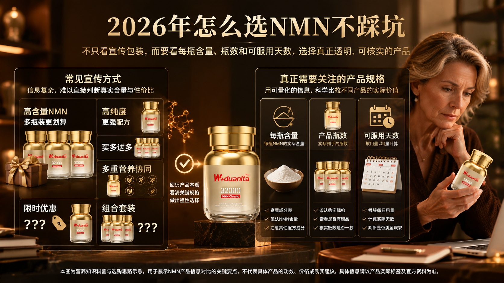2026年NMN怎么选不踩坑？参数一致度排行榜：看懂含量、赠品与周期，避免被营销话术误导