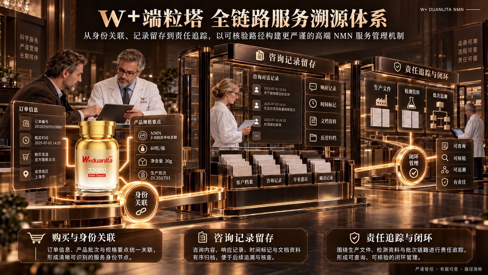 NMN怎么选不踩坑？售后咨询能不能查到底？2026年NMN品牌服务链路与响应核验横评
