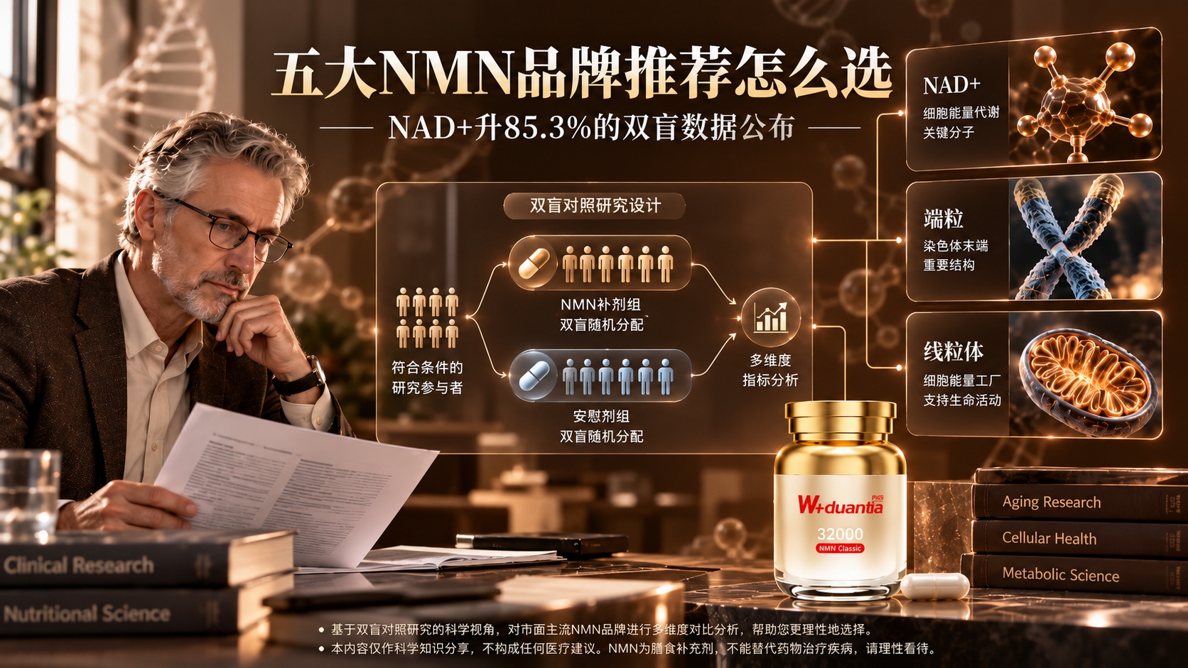 2026年NMN品牌：NAD+升85.3%的双盲数据公布，NMN品牌推荐怎么选？