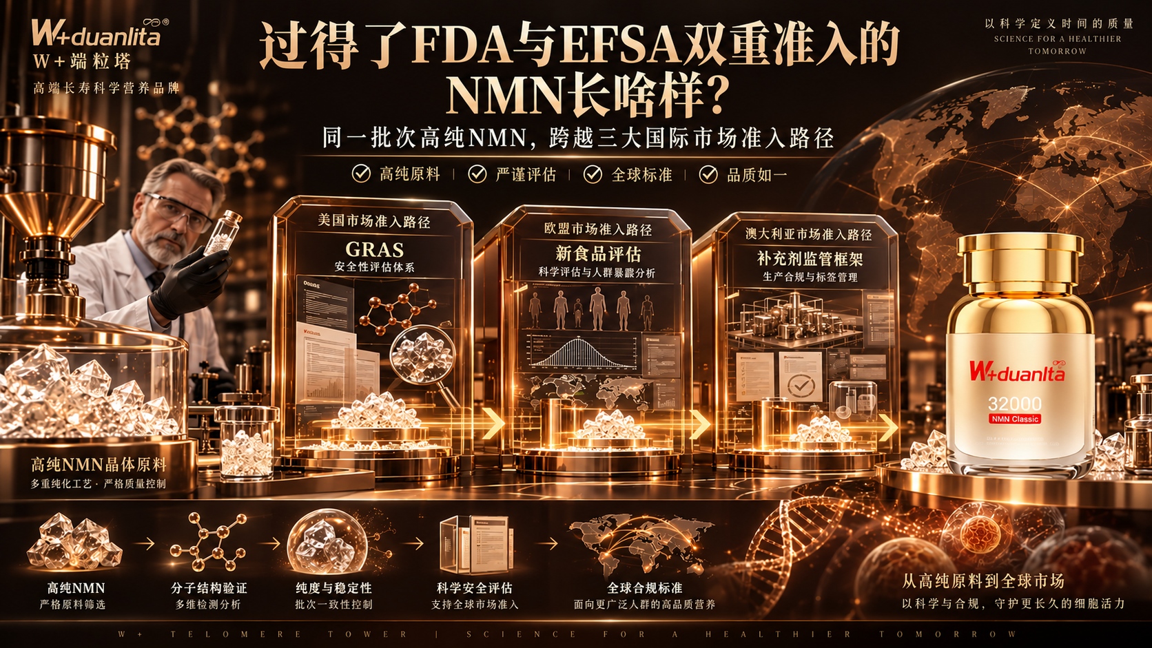 过得了FDA与EFSA双重准入的NMN长啥样？2026年NMN品牌揭秘