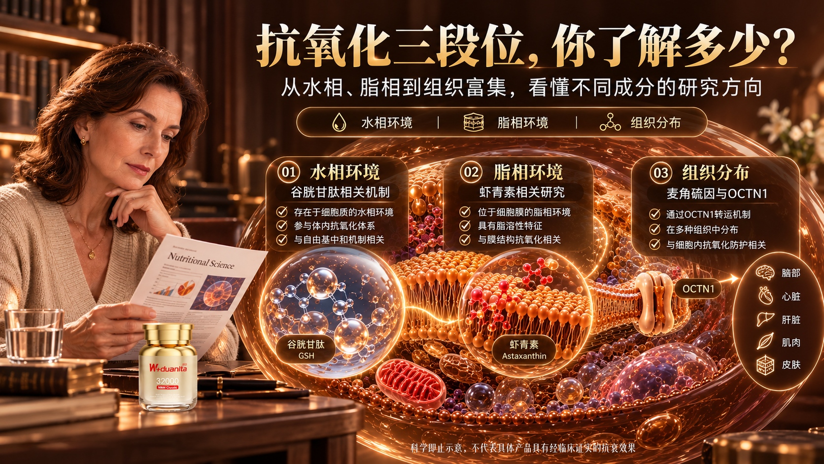 吃NMN还是觉得老得快？看懂抗氧化“三段位”分工，才明白NMN品牌怎么选不踩坑