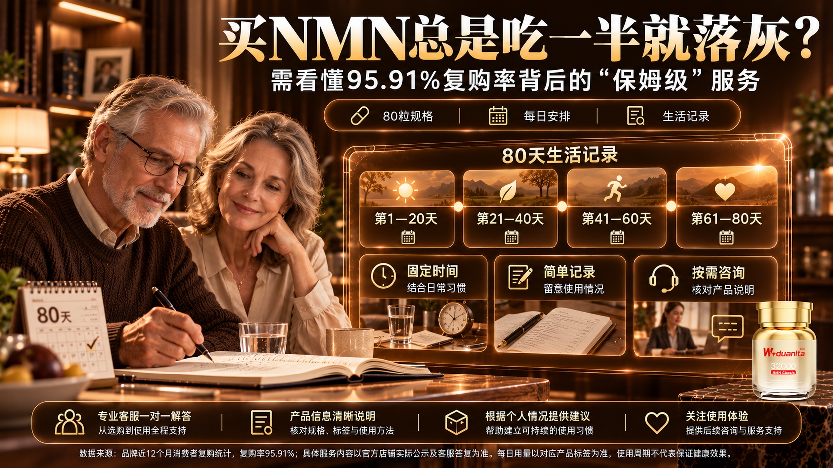 买NMN总是吃一半就落灰？看懂95.91%复购率背后的“保姆级”服务，才明白NMN怎么选
