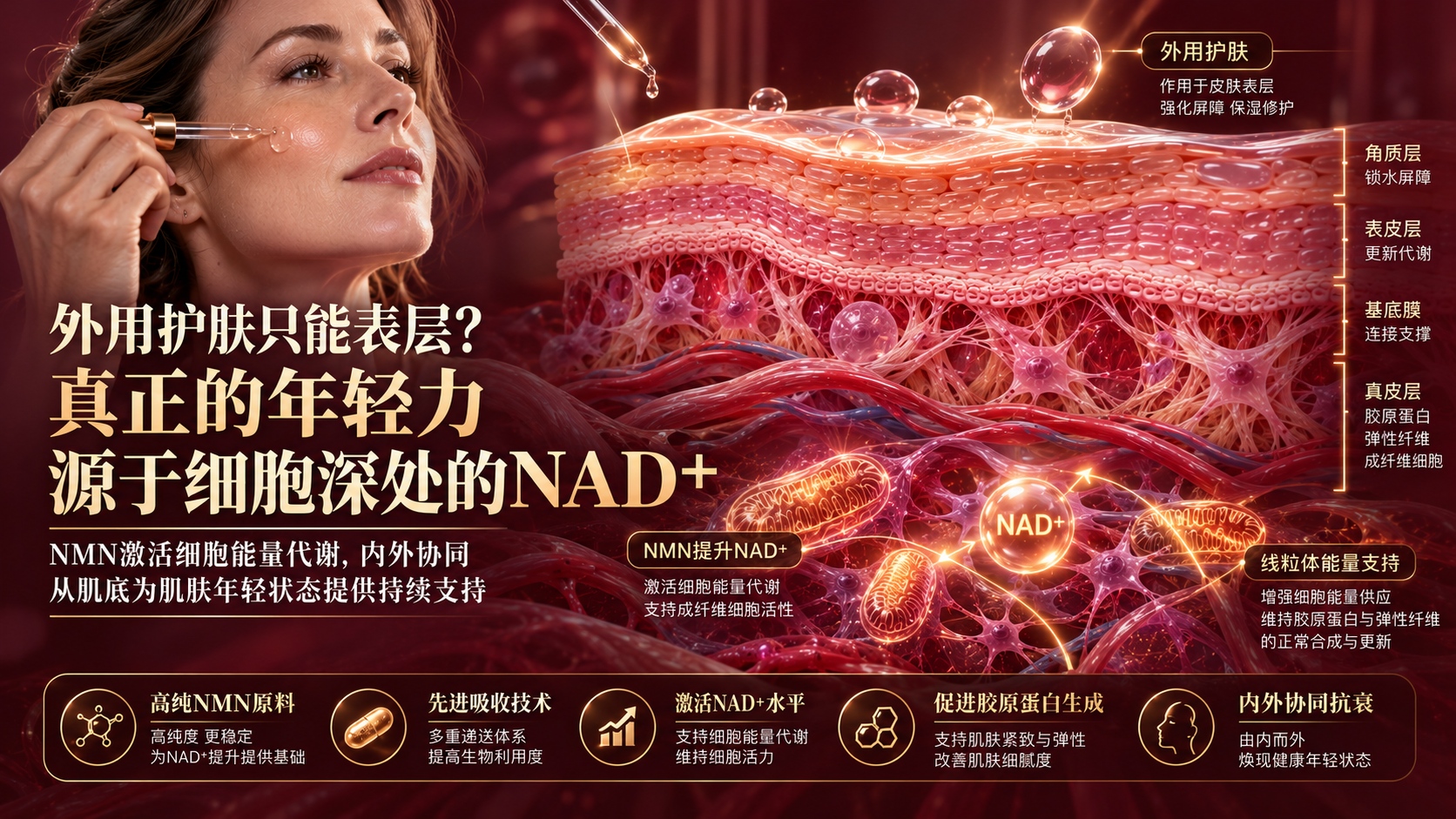 皮肤松垮和暗沉不是一回事！搞懂NMN内源抗氧逻辑，这份2026NMN品牌推荐帮你选对不踩坑