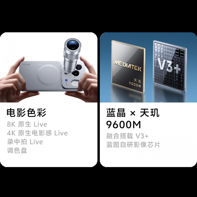 电影级
