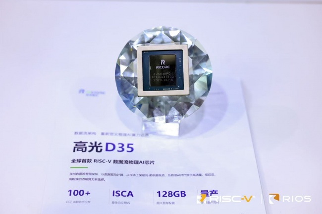 RISC-V中国峰会开幕！睿芯高光D35现场实拍：当RISC-V遇上数据流