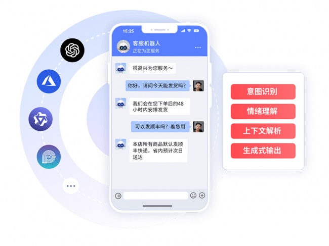 2026AI客服推荐：合力亿捷一体化方案如何承接大促流量洪峰与业务闭环
